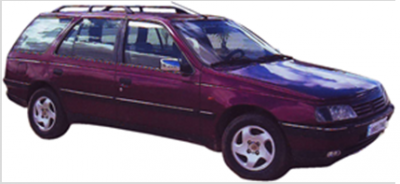 Location voiture Image principale