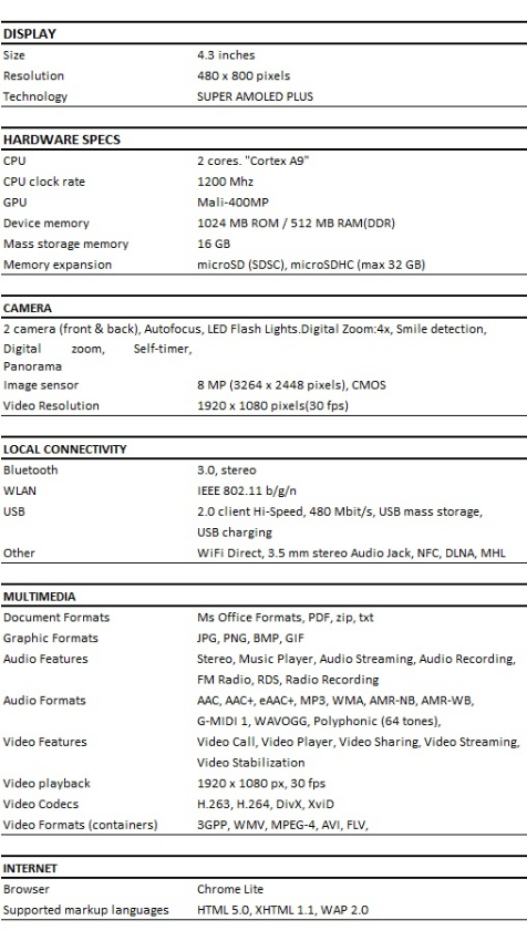 SAMSUNG GALAXY S2 Miniature 1
