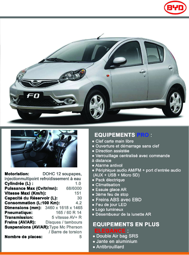 BYD F0 AMG - Antananarivo, Madagascar