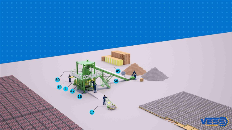 Compact Eco 5.1 : Prix Machine Pavé Parpaing Bordure Agglos Hourdis Centrale a Béton Miniature 2
