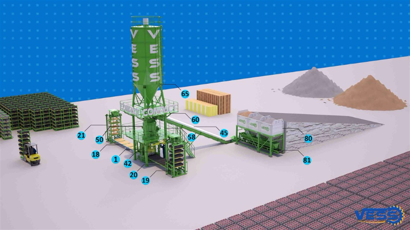 Compact Elegance 5.1 : Fabrication Parpaing, Brique, Pave, Bordure - Trabzon, Turquie
