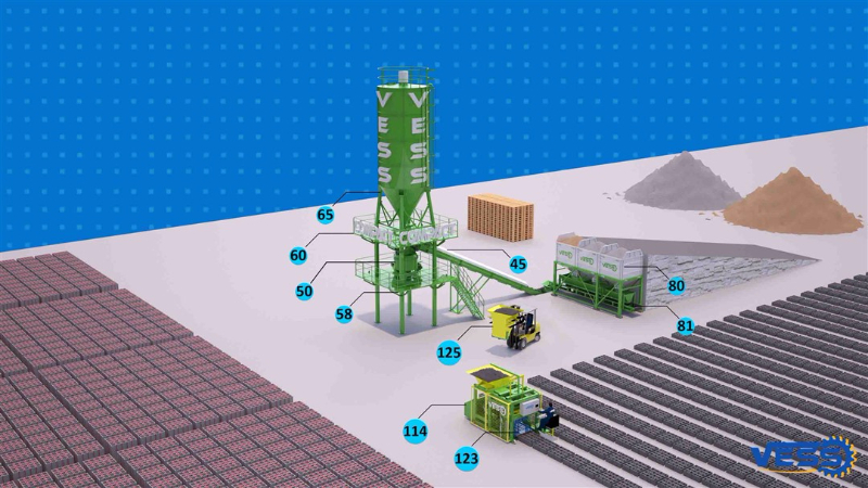 Compact Diamond 8.1 : Machine Pondeuse de Parpaing, Machine Pondeuse de Pavé, Machine Pondeuse Bordu - Trabzon, Turquie