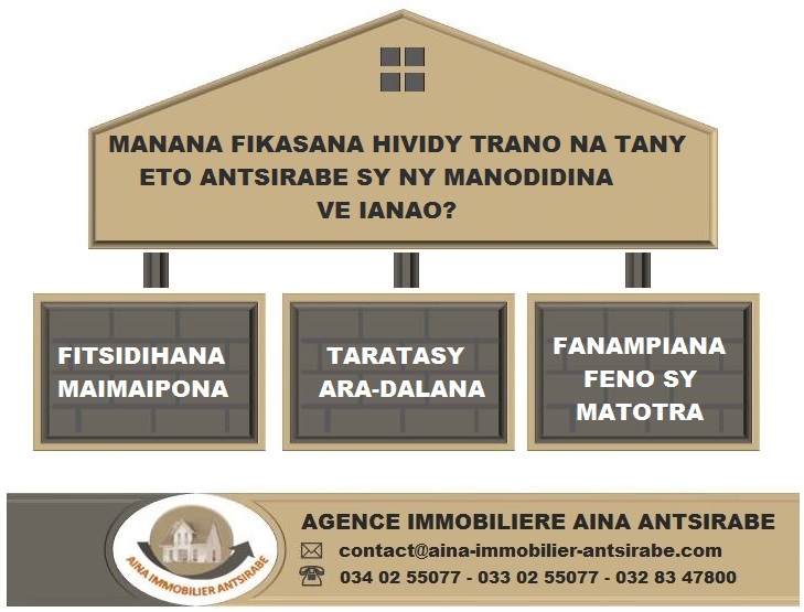 ?? MANANA FIKASANA HIVIDY TRANO NA TANY ETO ANTSIRABE SY NY MANODIDINA VE IANAO? Image principale
