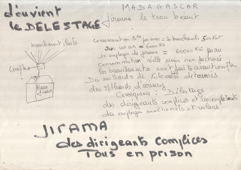 D OU VIENT LE DELESTAGE - TOUTES LES VILLES, MAGAGASCAR